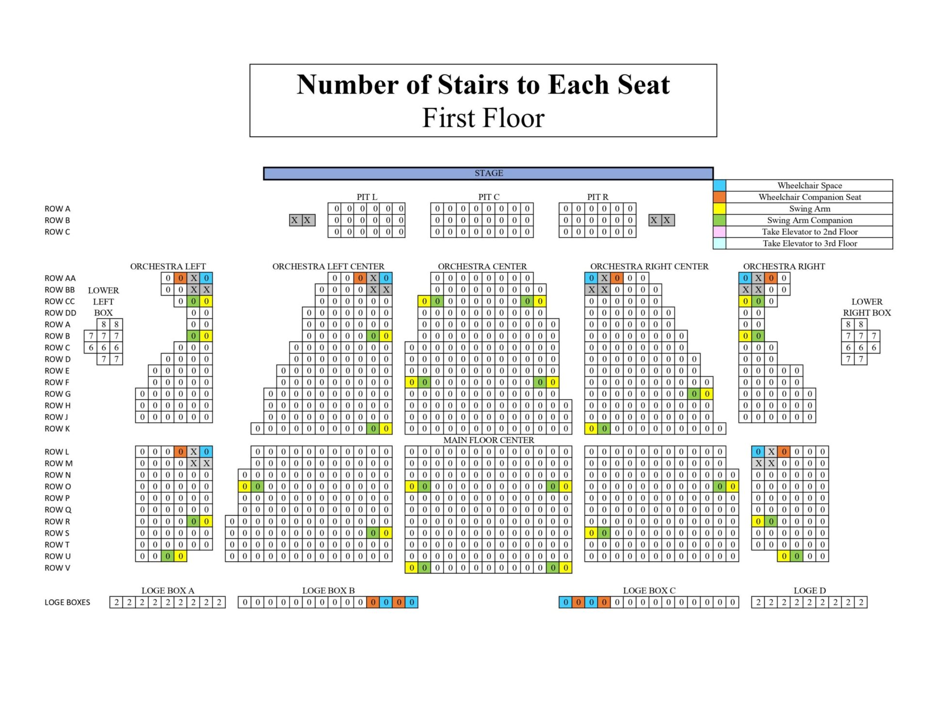 Accessibility Official Website Of The Morris Performing Arts Center